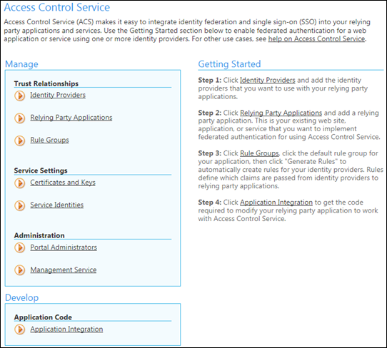 AppFabric Access Control Service: Control panel