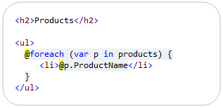 ASP.NET MVC 3: Razor’s @: and <text> syntax